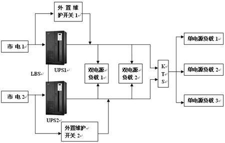 �C(j��)��UPS�Դԭ��D