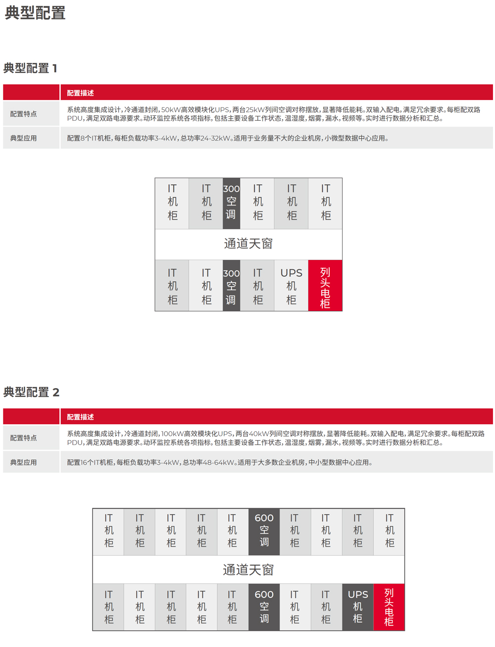 ɽ���`��2.0 Aisle ΢ģ�K�C��